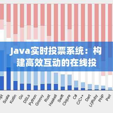 Java实时投票系统：构建高效互动的在线投票平台