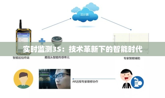 实时监测3S：技术革新下的智能时代