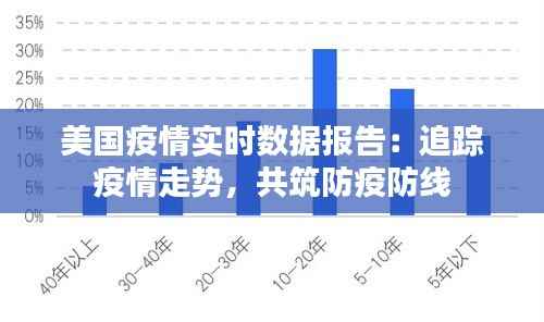 美国疫情实时数据报告：追踪疫情走势，共筑防疫防线