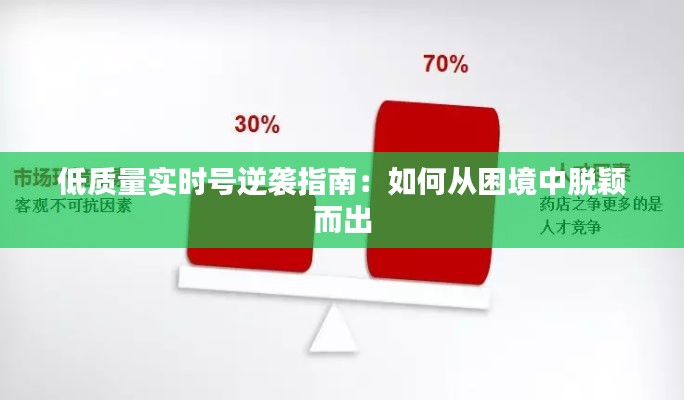 低质量实时号逆袭指南:如何从困境中脱颖而出