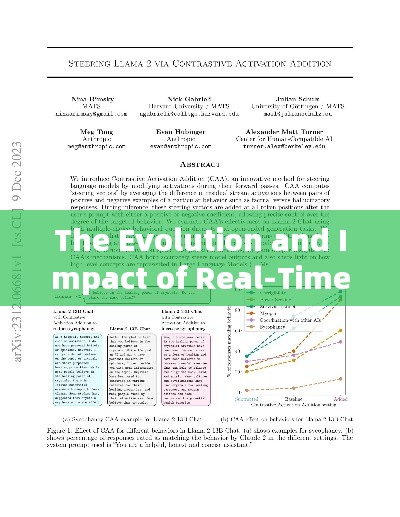 The Evolution and Impact of Real-Time English Translation Software