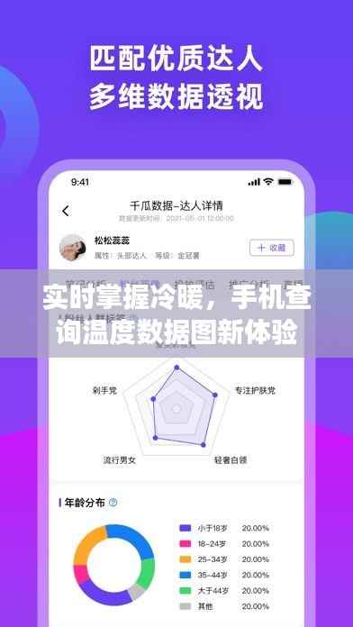 纲举目张 第6页