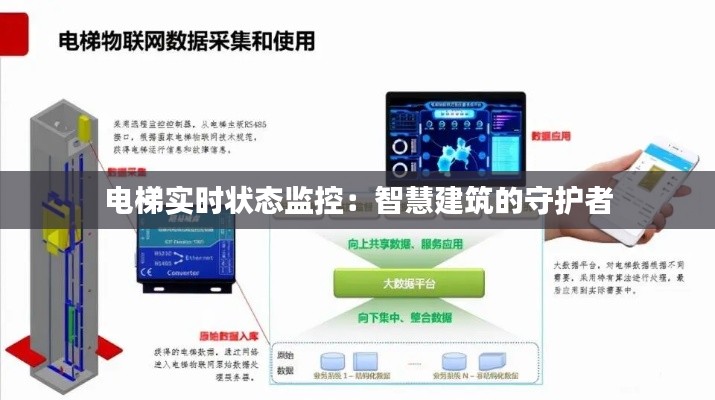 电梯实时状态监控：智慧建筑的守护者
