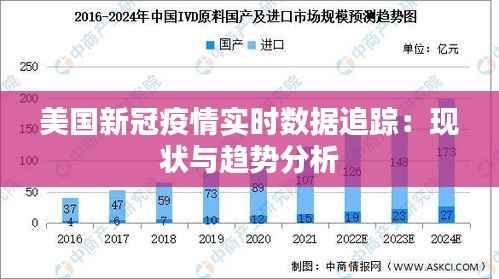 美国新冠疫情实时数据追踪：现状与趋势分析