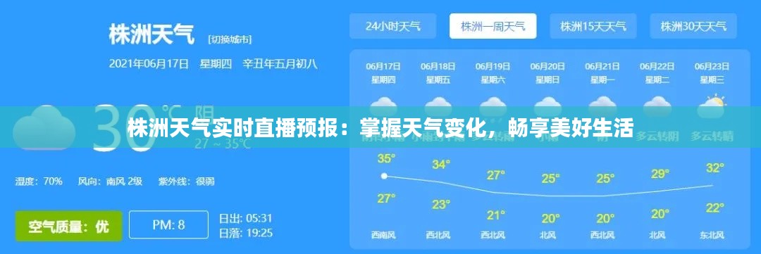 株洲天气实时直播预报：掌握天气变化，畅享美好生活