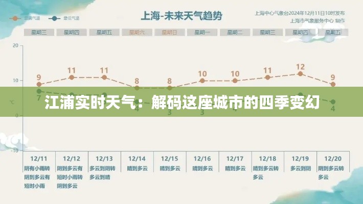 江浦实时天气：解码这座城市的四季变幻