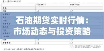 石油期货实时行情：市场动态与投资策略分析