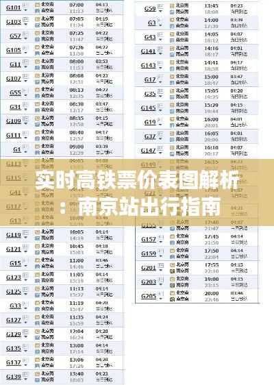实时高铁票价表图解析：南京站出行指南
