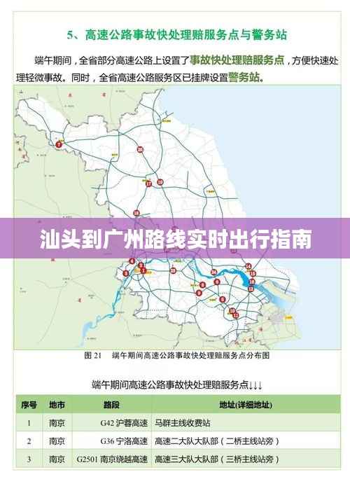汕头到广州路线实时出行指南