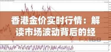 香港金价实时行情：解读市场波动背后的经济密码