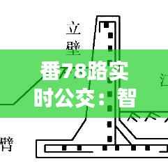番78路实时公交：智慧出行，让城市生活更便捷