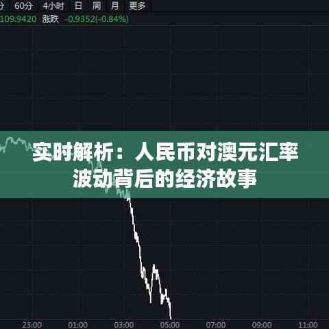 实时解析：人民币对澳元汇率波动背后的经济故事