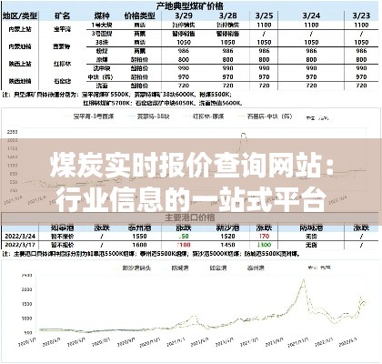 煤炭实时报价查询网站：行业信息的一站式平台