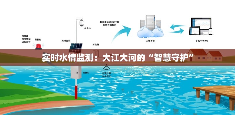 实时水情监测：大江大河的“智慧守护”