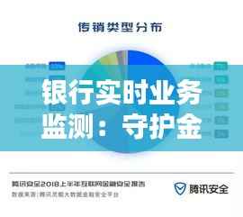 银行实时业务监测：守护金融安全的智能守护者