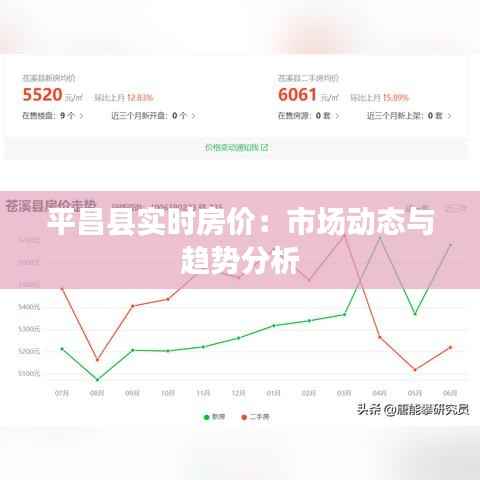 芳兰竟体 第5页