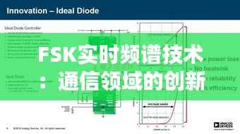 FSK实时频谱技术：通信领域的创新与挑战