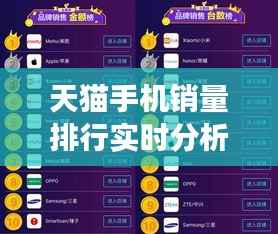 天猫手机销量排行实时分析：洞察市场脉搏