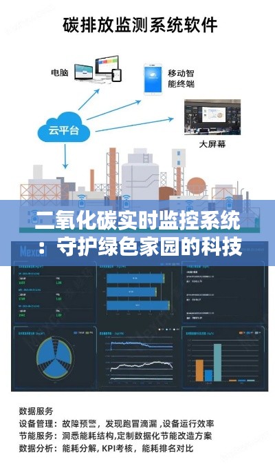 二氧化碳实时监控系统：守护绿色家园的科技利器