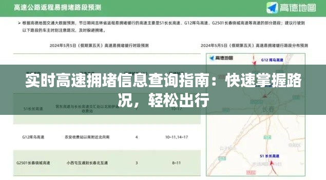 实时高速拥堵信息查询指南：快速掌握路况，轻松出行