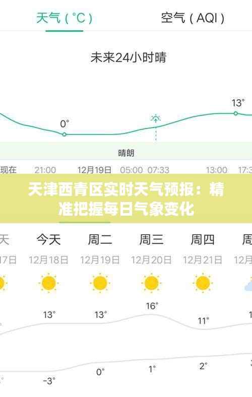 天津西青区实时天气预报：精准把握每日气象变化