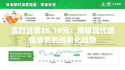 实时话费26.10元：揭秘现代通信消费的透明化趋势