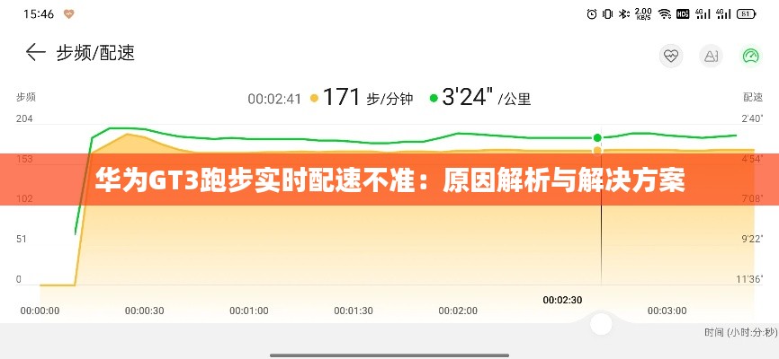 华为GT3跑步实时配速不准：原因解析与解决方案