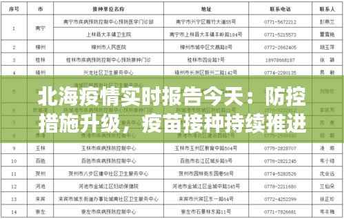 北海疫情实时报告今天:防控措施升级,疫苗接种持续推进