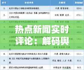 热点新闻实时评论：解码舆论场上的焦点与争议