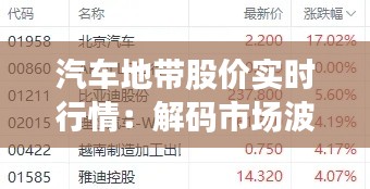 汽车地带股价实时行情：解码市场波动背后的逻辑