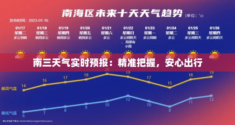 南三天气实时预报：精准把握，安心出行