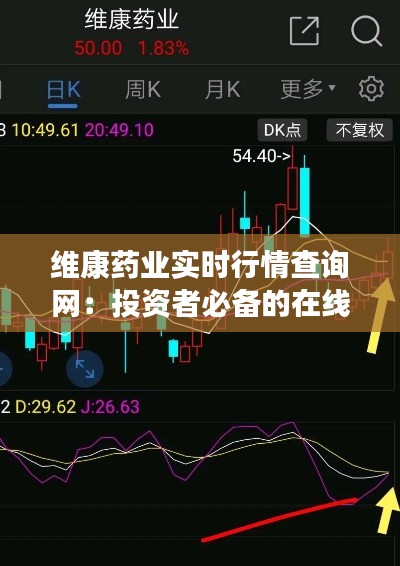 维康药业实时行情查询网：投资者必备的在线工具