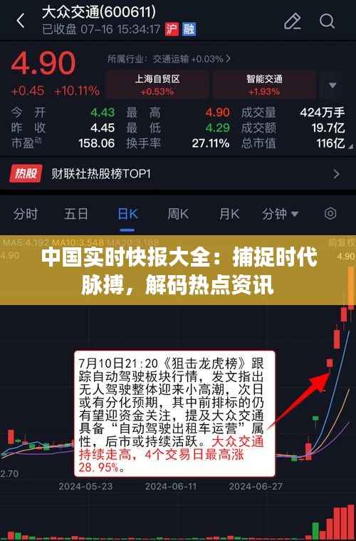 中国实时快报大全：捕捉时代脉搏，解码热点资讯