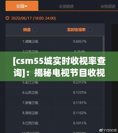 [csm55城实时收视率查询]：揭秘电视节目收视率的实时动态与影响