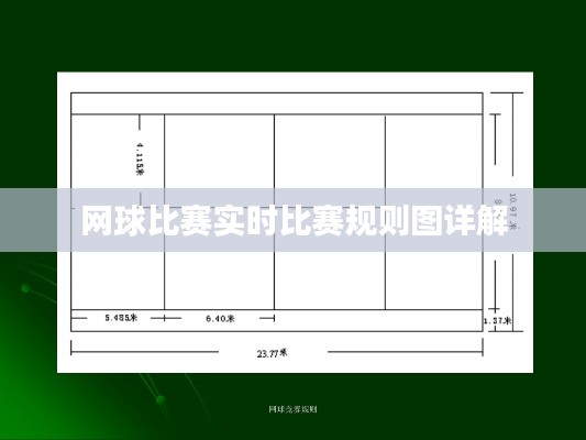网球比赛实时比赛规则图详解