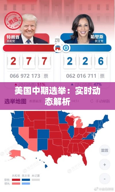 美国中期选举：实时动态解析