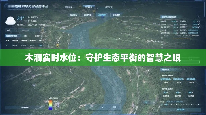 木洞实时水位：守护生态平衡的智慧之眼