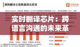 实时翻译芯片：跨语言沟通的未来革新