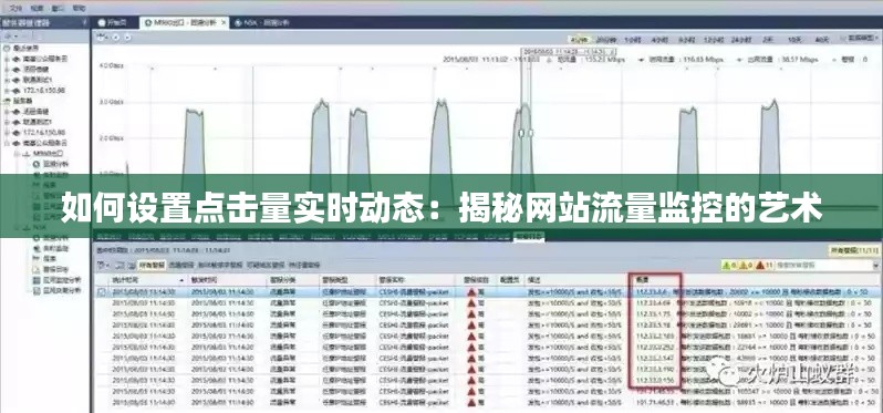 如何设置点击量实时动态：揭秘网站流量监控的艺术