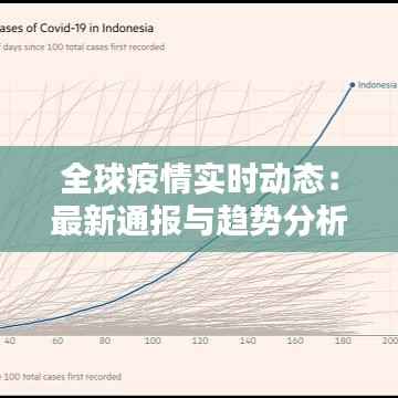 全球疫情实时动态：最新通报与趋势分析