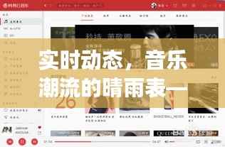 实时动态,音乐潮流的晴雨表——网易云听歌排行榜解析