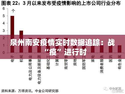 泉州南安疫情实时数据追踪：战“疫”进行时
