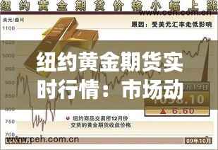 纽约黄金期货实时行情：市场动态与投资策略解析