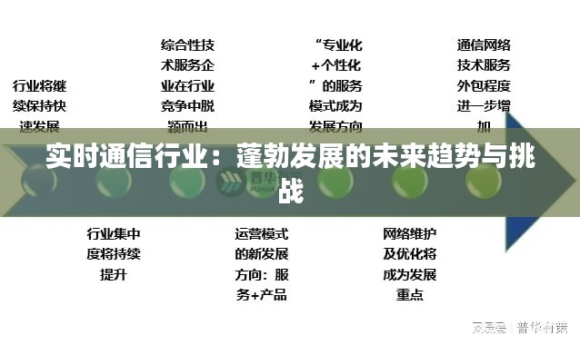 实时通信行业：蓬勃发展的未来趋势与挑战