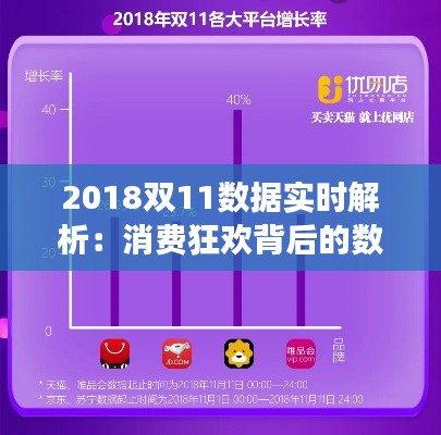 2018双11数据实时解析:消费狂欢背后的数字密码