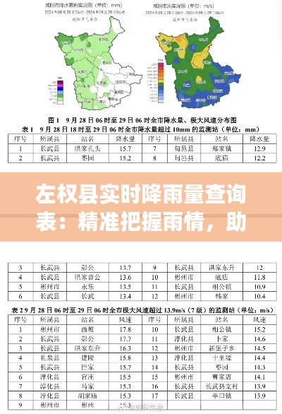左权县实时降雨量查询表：精准把握雨情，助力农业生产