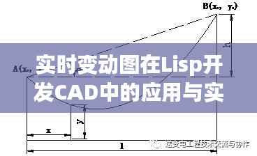 实时变动图在Lisp开发CAD中的应用与实现