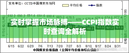 实时掌握市场脉搏——CCPI指数实时查询全解析