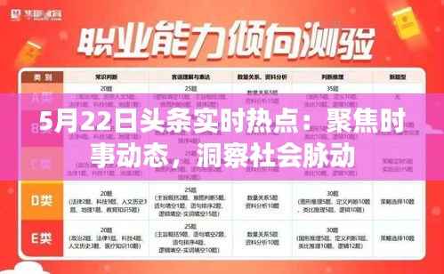 5月22日头条实时热点：聚焦时事动态，洞察社会脉动