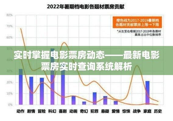 小有成就 第5页